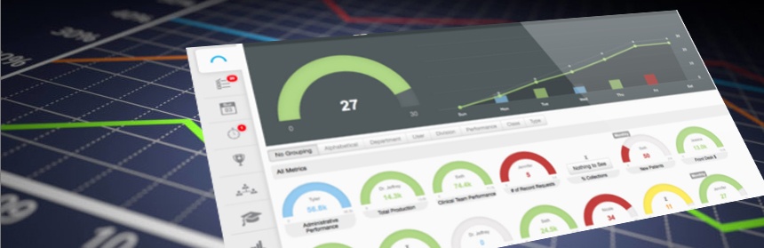 مؤشرات الأداء الرئيسية KPI